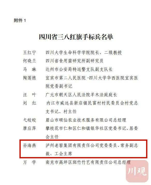 四川三八红旗手(集体)名单公布,泸州她们上榜!(图1) 四川三八红旗手(集体)名单公布,泸州她们上榜!(图1)