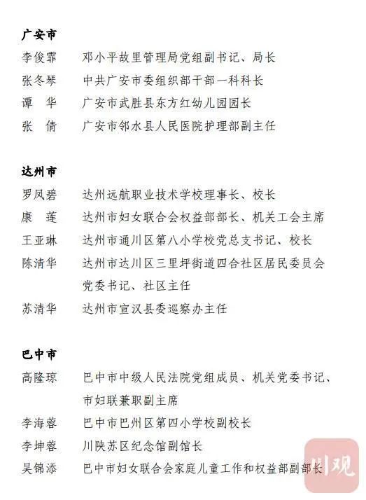 四川三八红旗手(集体)名单公布,泸州她们上榜!(图7) 四川三八红旗手(集体)名单公布,泸州她们上榜!(图7)