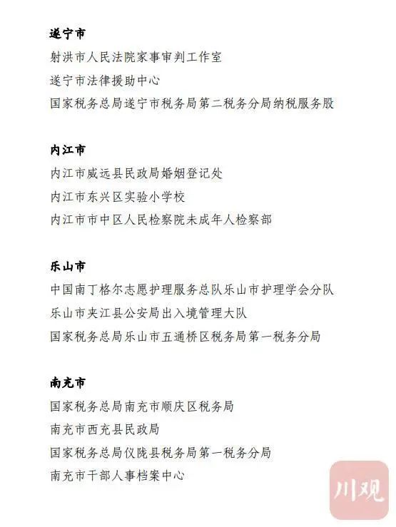 四川三八红旗手(集体)名单公布,泸州她们上榜!(图18) 四川三八红旗手(集体)名单公布,泸州她们上榜!(图18)