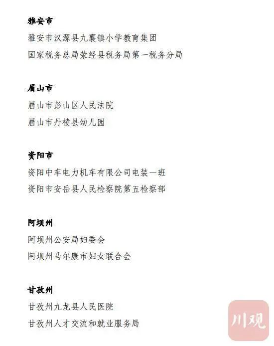 四川三八红旗手(集体)名单公布,泸州她们上榜!(图20) 四川三八红旗手(集体)名单公布,泸州她们上榜!(图20)