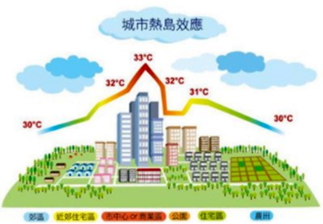 新学期,泸州市义务教育阶段作业这样要求(图3) 新学期,泸州市义务教育阶段作业这样要求(图3)