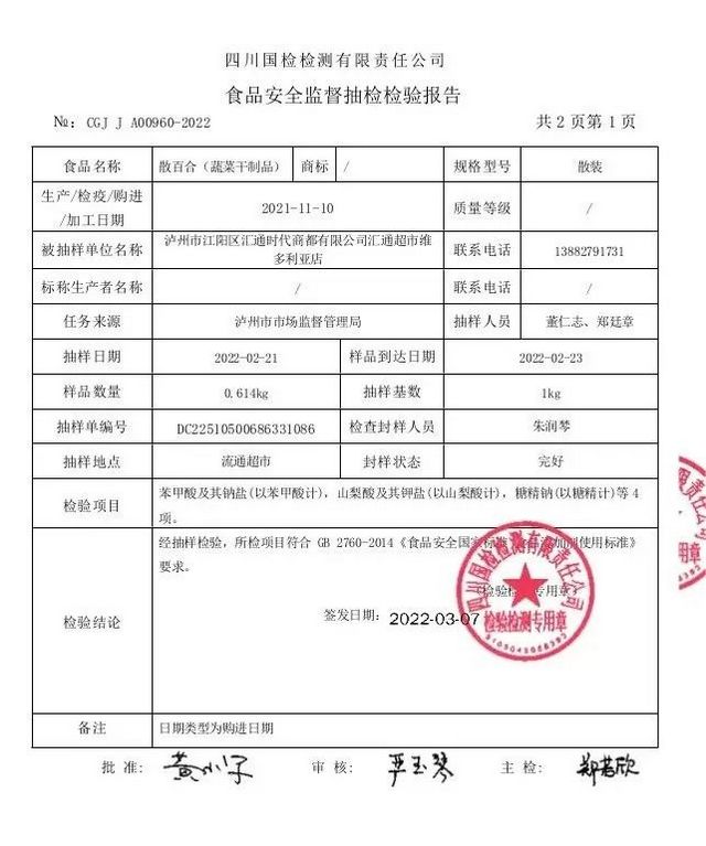 【创食安示范城】泸州:“你点我检”第三期结果公布!请您“点单”下一期~~(图9) 【创食安示范城】泸州:“你点我检”第三期结果公布!请您“点单”下一期~~(图9)