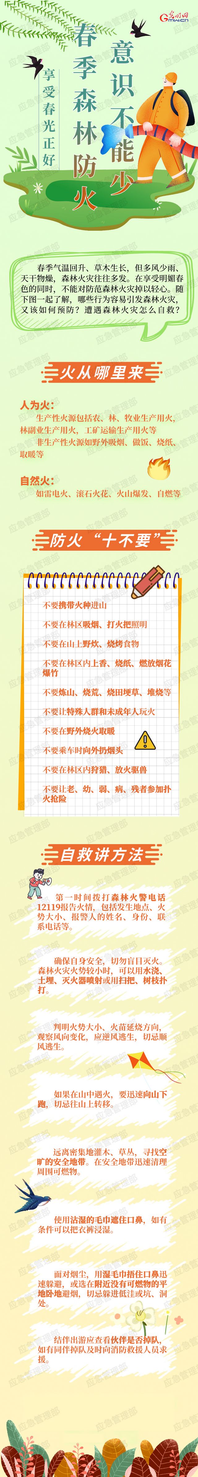 最高温31℃+,泸州发布今年首个森林火险黄色预警(图1) 11.jpg