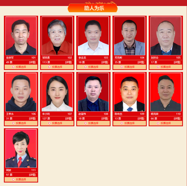 投票开始!51名候选人入围,谁是你心目中的“泸州好人”?(图2) 投票开始!51名候选人入围,谁是你心目中的“泸州好人”?(图2)