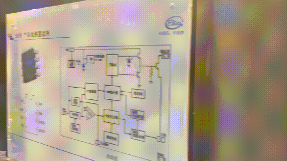 勇夺“开门红”丨宜宾首个千级无尘车间顺利投产(图4) 勇夺“开门红”丨宜宾首个千级无尘车间顺利投产(图4)