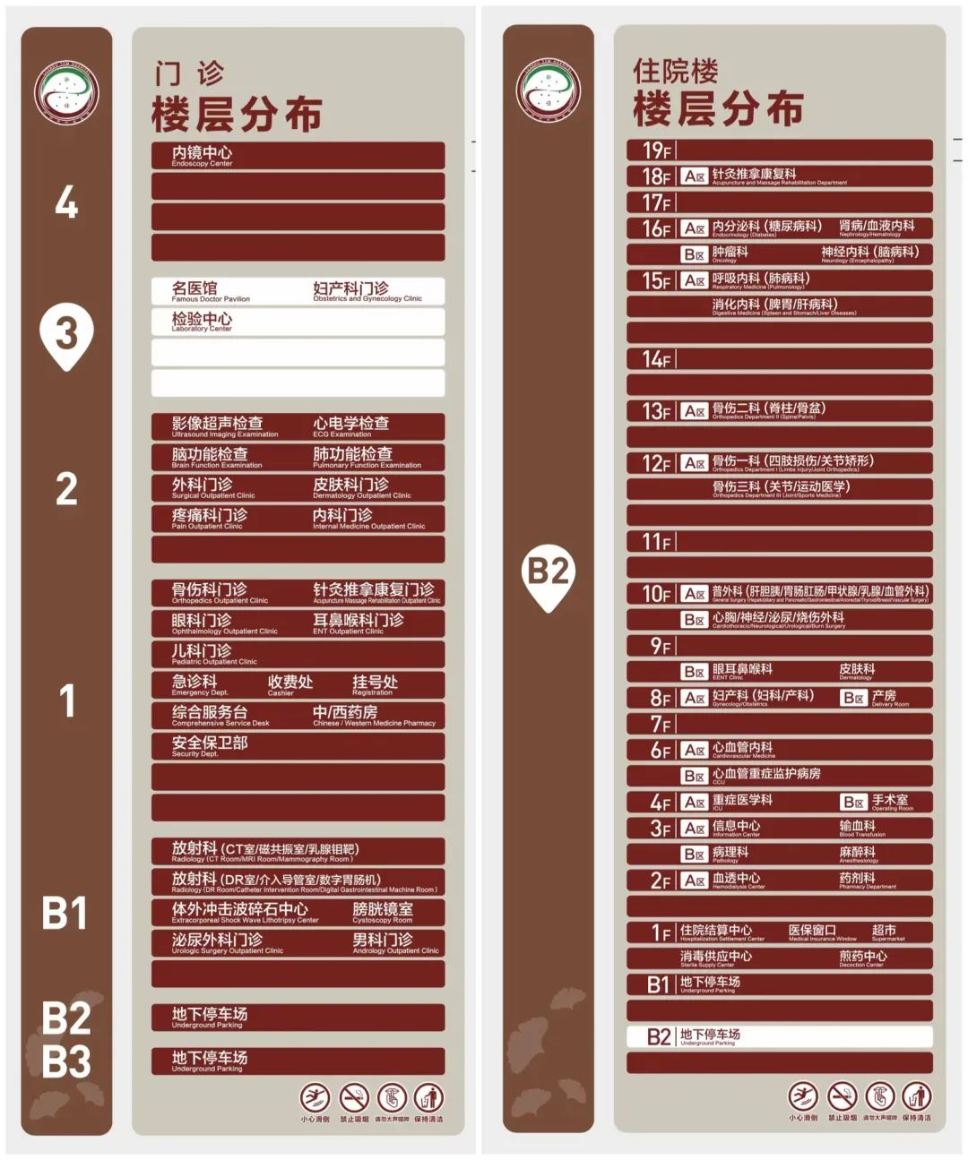 泸州市中医医院城南院区开诊第一天|内附就诊攻略(图10) 泸州市中医医院城南院区开诊第一天|内附就诊攻略(图10)