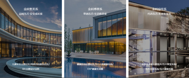 作为三线城市的泸州，为何没能吸引众多品牌房企入驻？(图11)