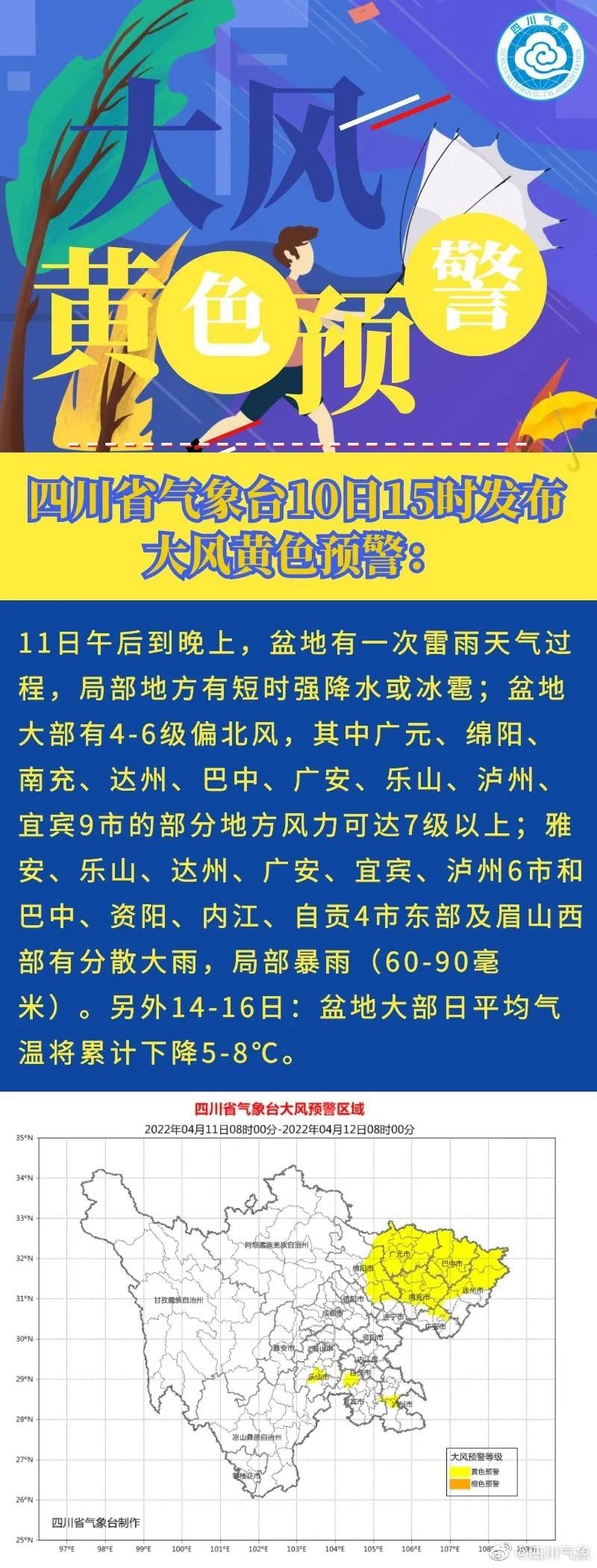 大风黄色预警！本周内，盆地大部日平均气温将累计下降5-8℃