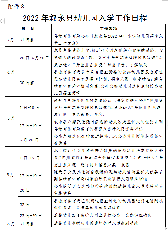 招生公告|2022年叙永县城区公办幼儿园 、城区公办小学一年级、城区初中一年级招生入学公告(图5)