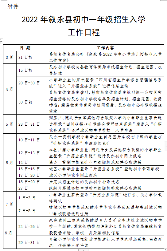 招生公告|2022年叙永县城区公办幼儿园 、城区公办小学一年级、城区初中一年级招生入学公告(图10)