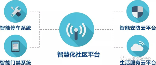 树立泸州城居生活新标杆——三溪酒城中心·上筑(图8)
