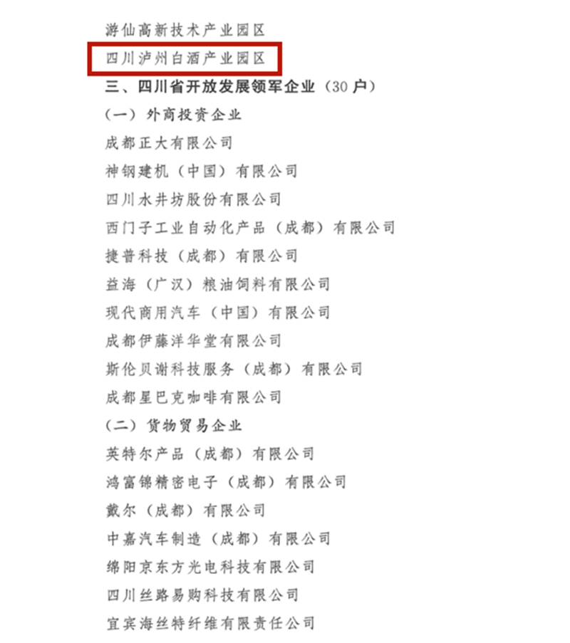 四川泸州白酒产业园区被命名为四川省开放发展示范平台(图2) 四川泸州白酒产业园区被命名为四川省开放发展示范平台(图2)