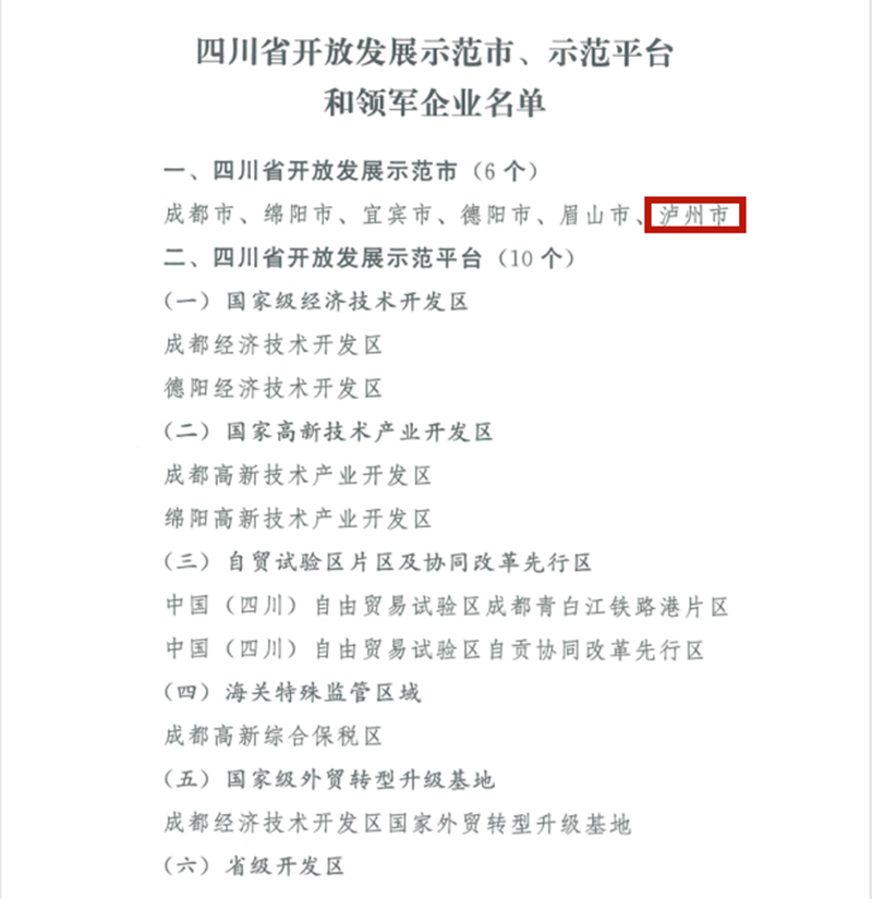 四川泸州白酒产业园区被命名为四川省开放发展示范平台