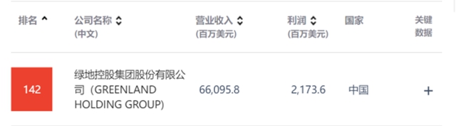 暖春如约而至｜政策春风频吹，楼市松绑频传，置业安家正当时！(图5)