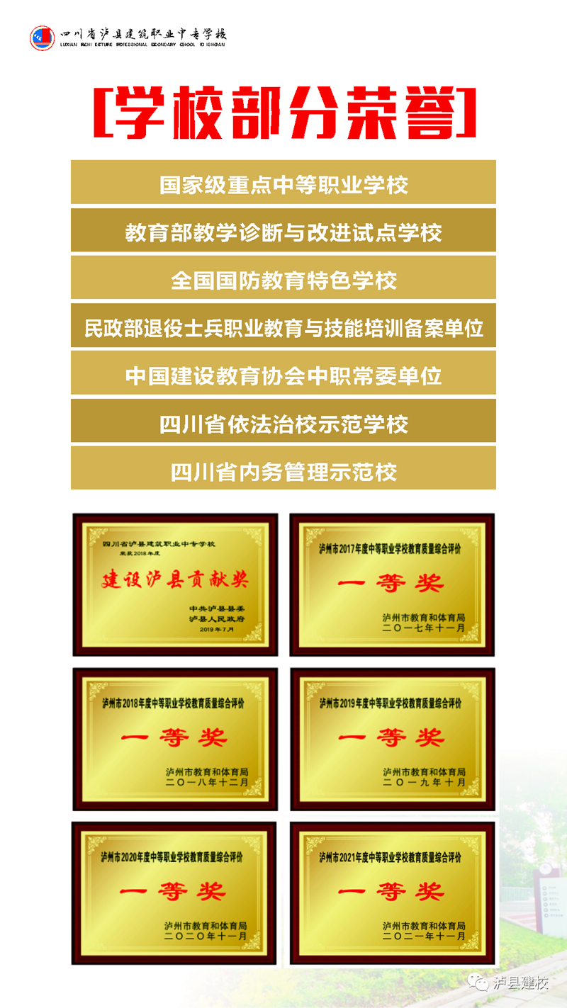 【招生】泸县建校2022年招生简章（学校代码54024）(图2)