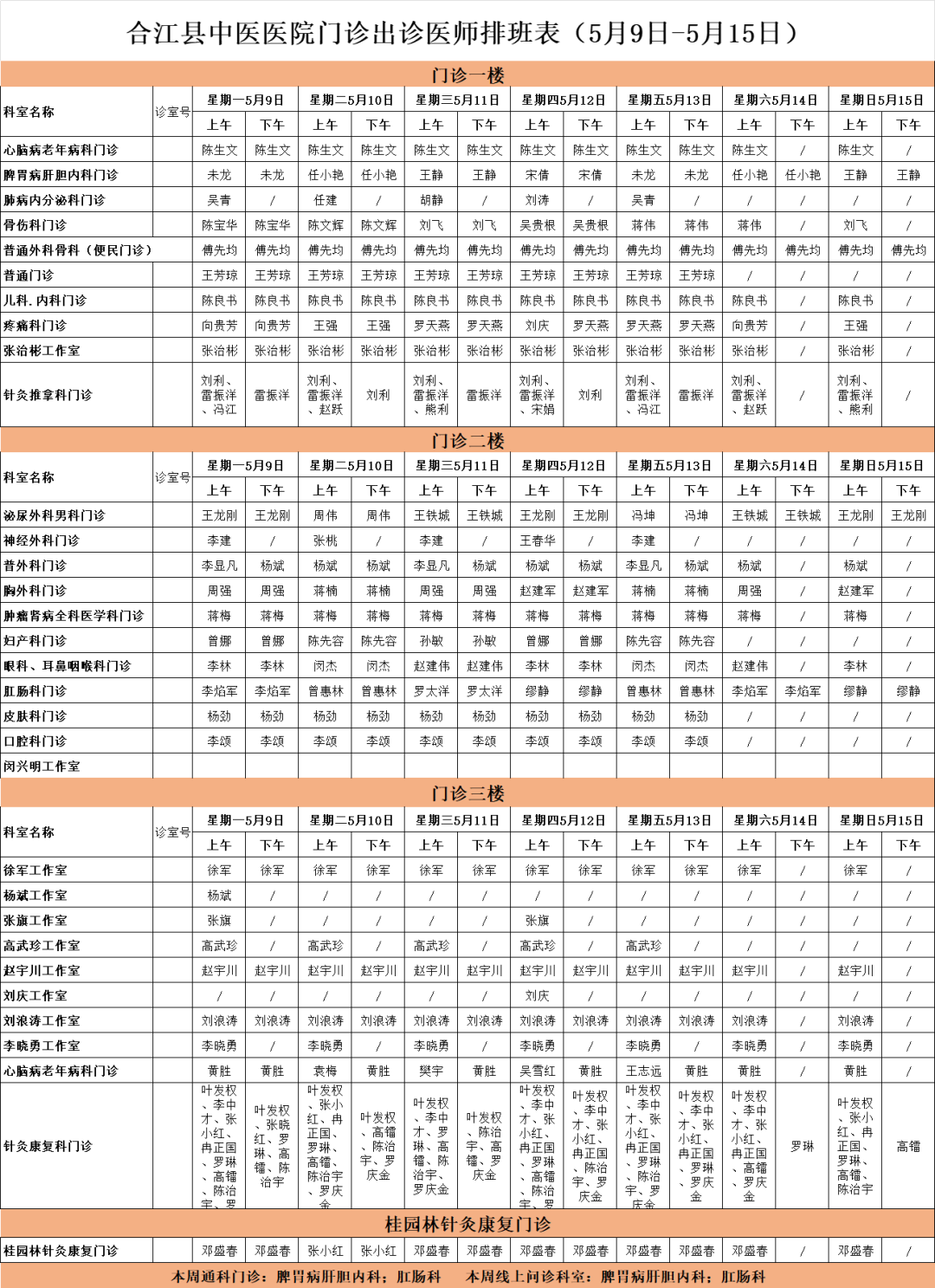 合江县中医医院本周最新门诊坐诊信息，请注意查收！