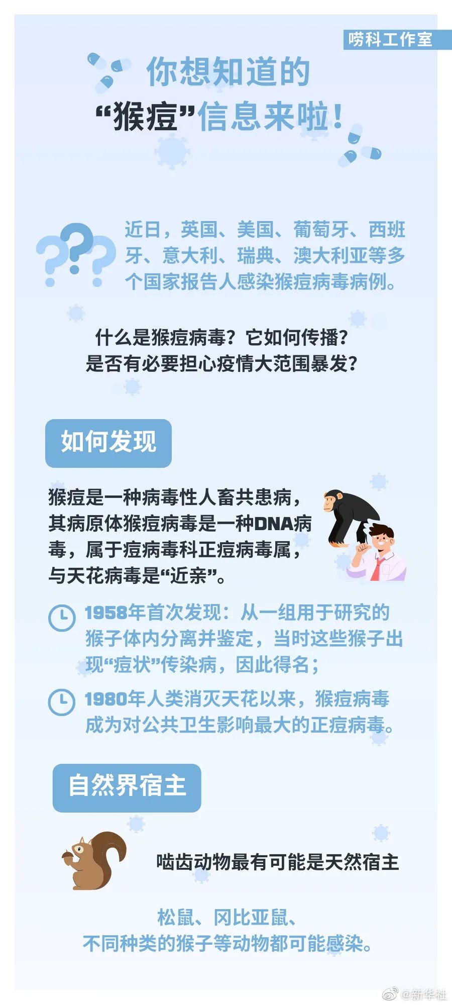 【一图了解】猴痘病毒，真的有那么可怕吗？