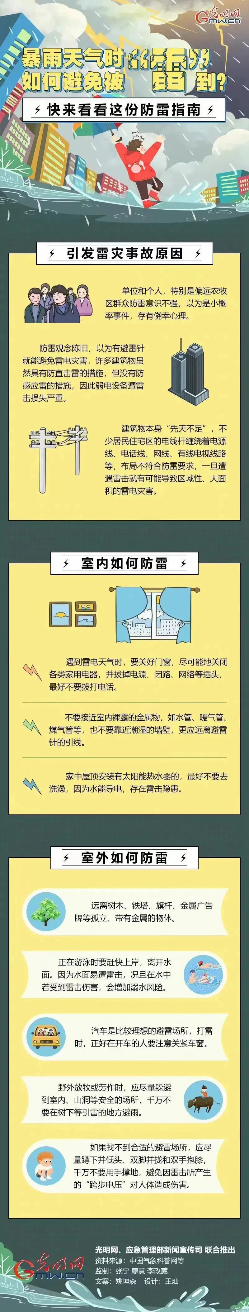 痛心！石渠县7人遭雷击身亡，雷雨天如何保护自己，你需要知道这些！