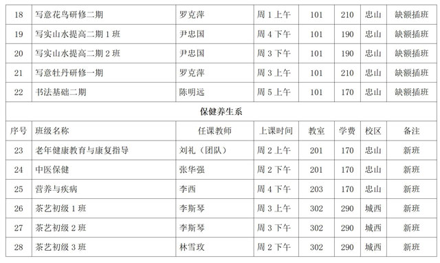 2022年秋期招生简章（唐）6.17_06.jpg