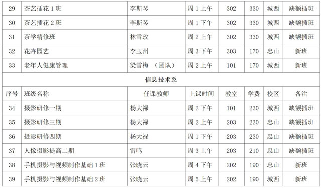 2022年秋期招生简章（唐）6.17_07.jpg