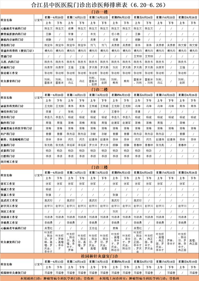 合江县中医医院本周最新门诊坐诊信息！