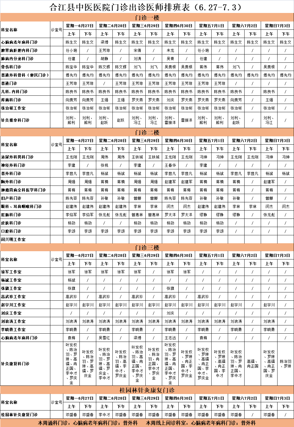 合江县中医医院本周最新门诊坐诊信息！