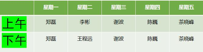 “搬家”了!又“搬家”了!就为提高患者就医体验(图6) 5.png
