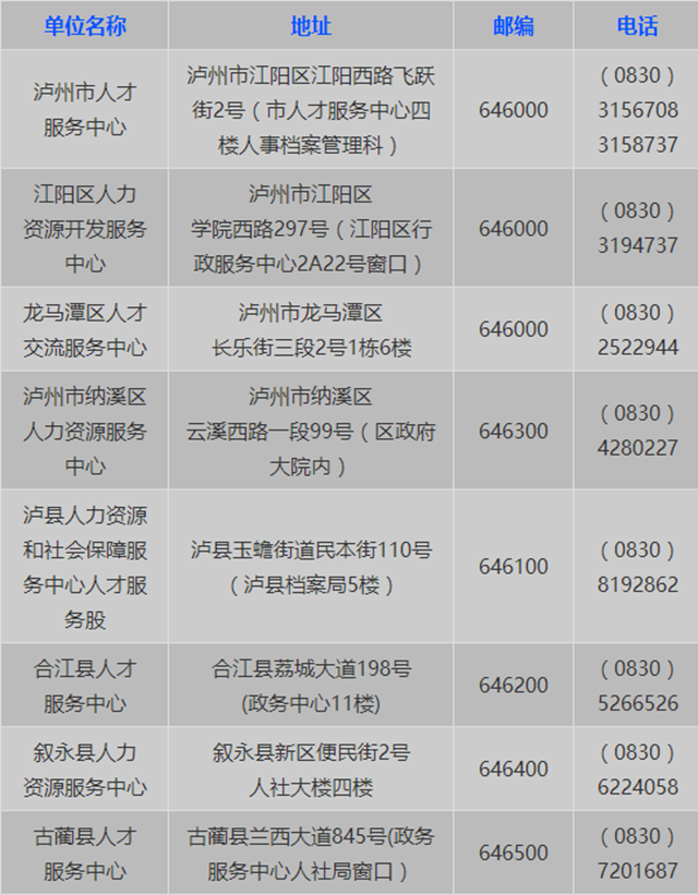 档案1.png