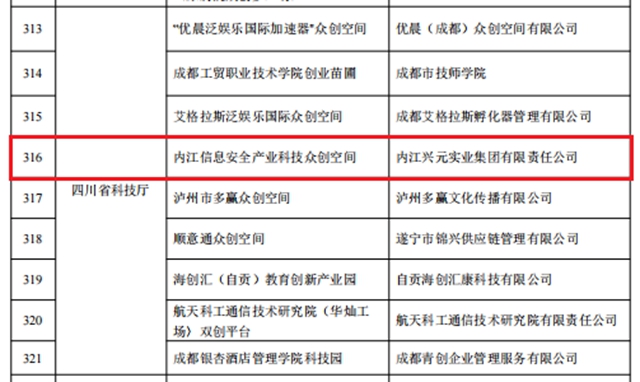 报!内江又拿下一块“国字号”招牌(图2) 科2.jpg
