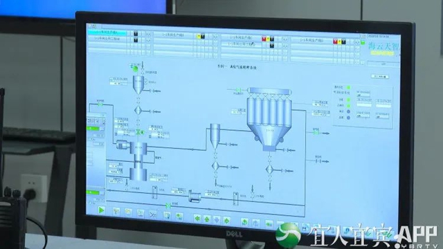 喜讯!宜宾又添一“零碳工厂”(图6) 6.jpg