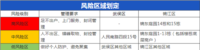 泸州疾控紧急提示！