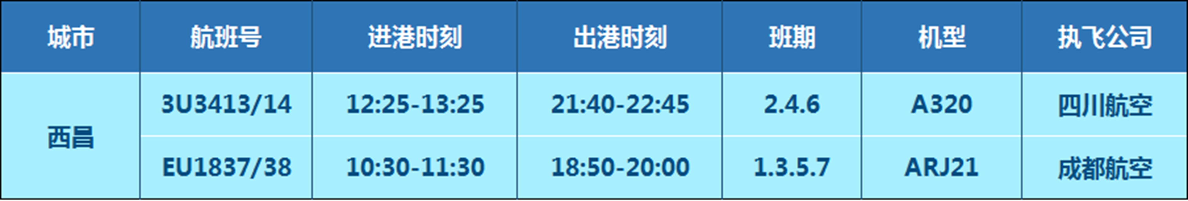 【航班快讯】8月5日起,泸州-合肥航线恢复啦!(图6) 6.jpg