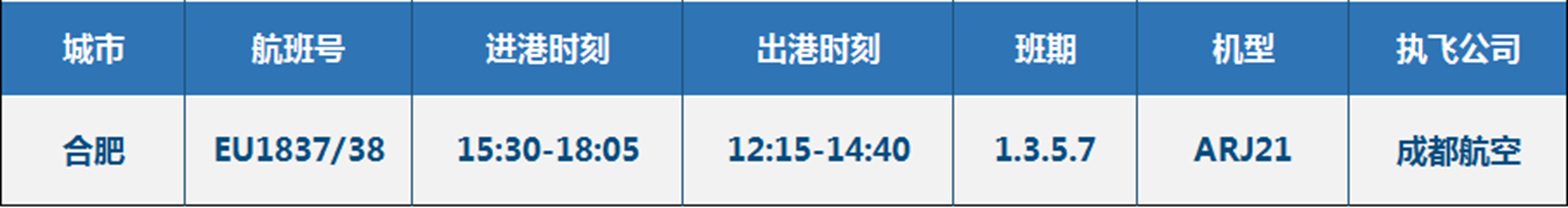 【航班快讯】8月5日起,泸州-合肥航线恢复啦!(图2) 2.jpg