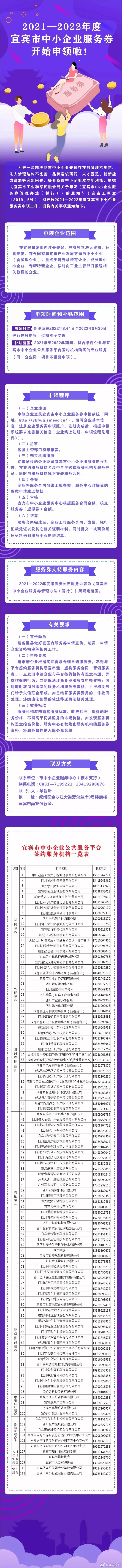 @宜宾中小企业 快来申领“服务券”啦！