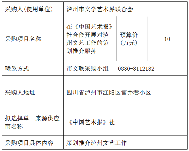 在《中国艺术报》社合作开展泸州文艺工作策划推介服务项目定向采购的公告