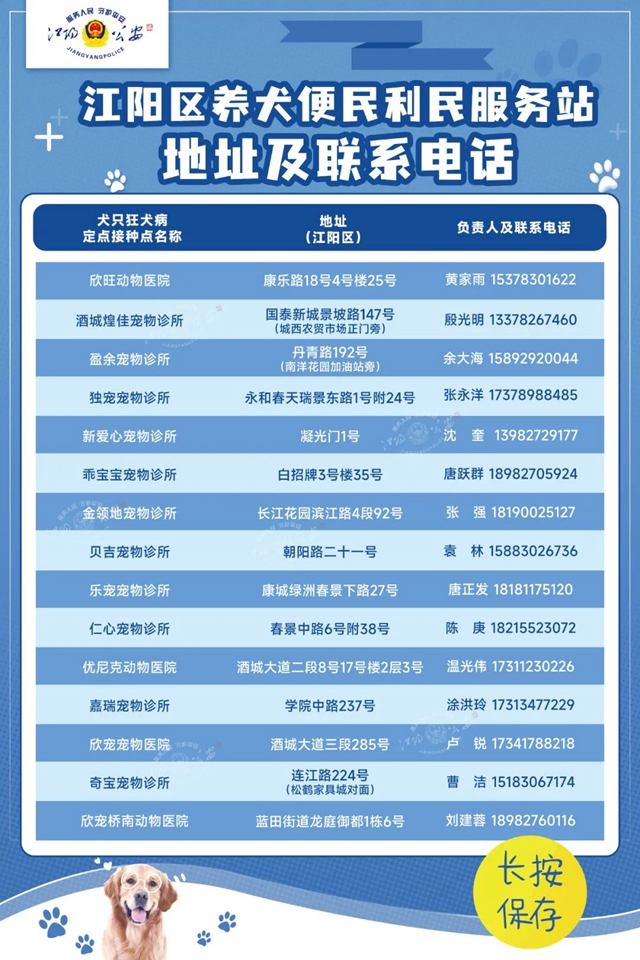 江阳区城市限养区养犬便民利民一站式服务站启用告知书
