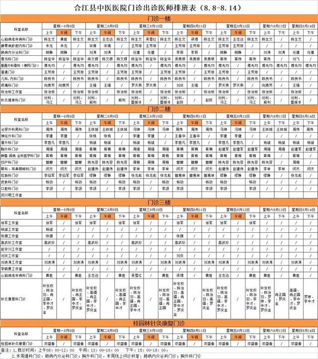 合江县中医医院本周最新门诊坐诊信息！