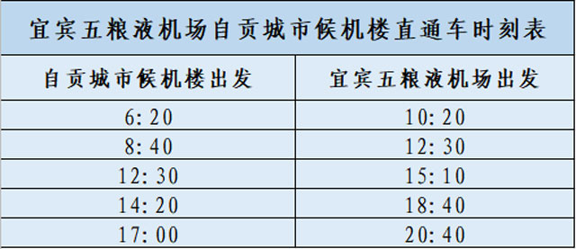 好消息!宜宾五粮液机场航班、直通车、机场专线逐步恢复!(图2) 1-1.jpg