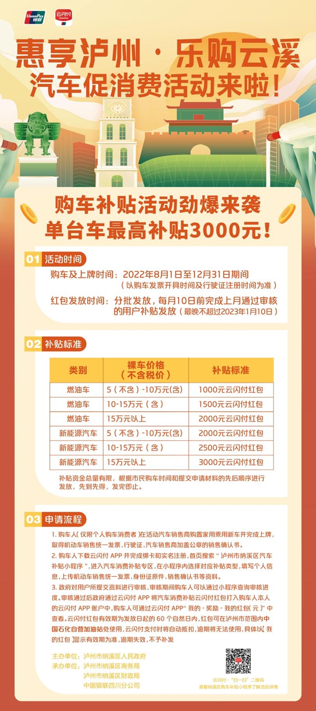 @纳溪人,百万消费券开抢了!(图8) 8.jpg