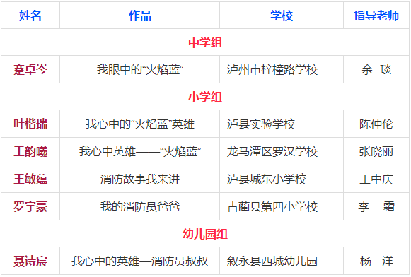 名单1.png