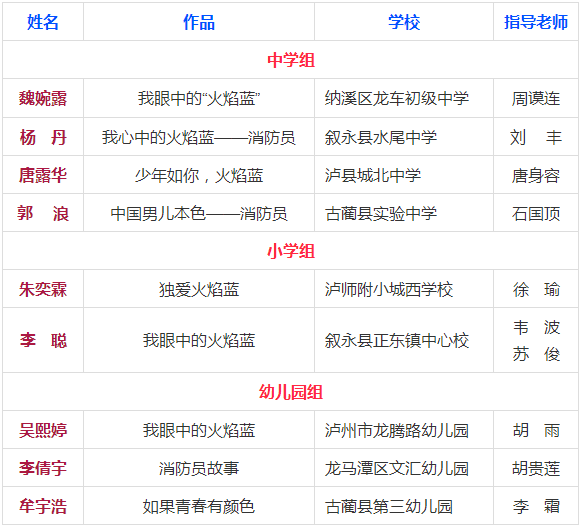 名单2.png