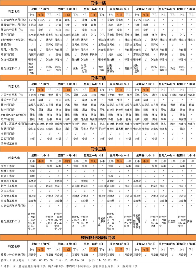 合江县中医医院本周最新门诊坐诊信息！