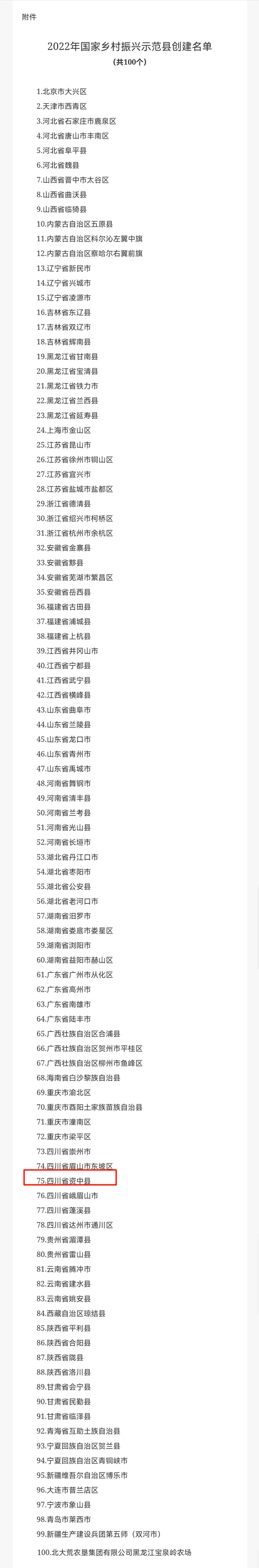 全国100个!资中县被列为国家乡村振兴示范县创建单位(图2) 资中2.png