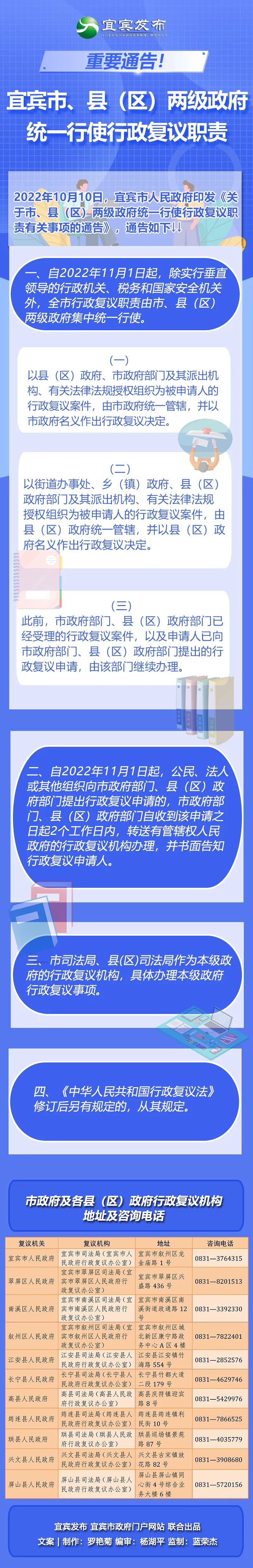 重要通告！宜宾市、县（区）两级政府统一行使行政复议职责