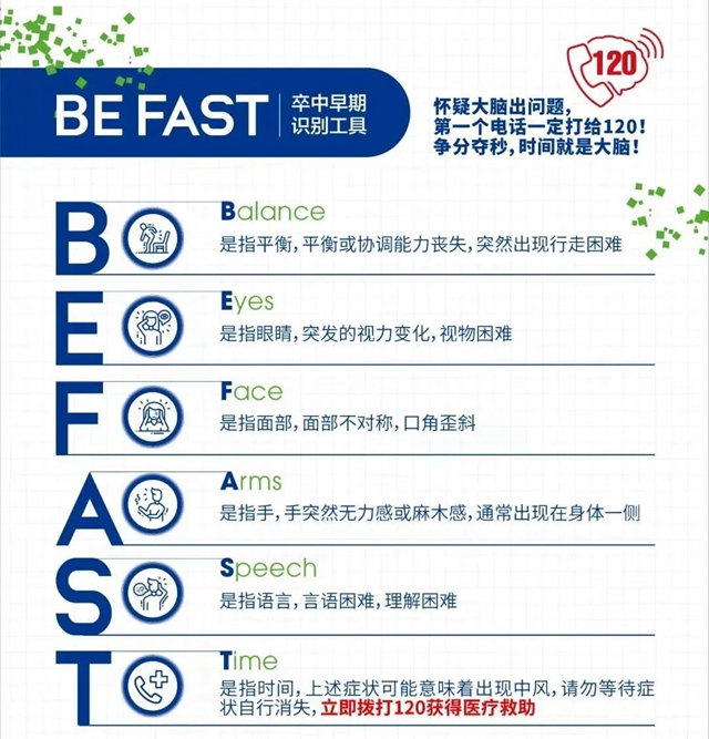 【扩散】连续一周看这个病免费!(图3) 3.jpg