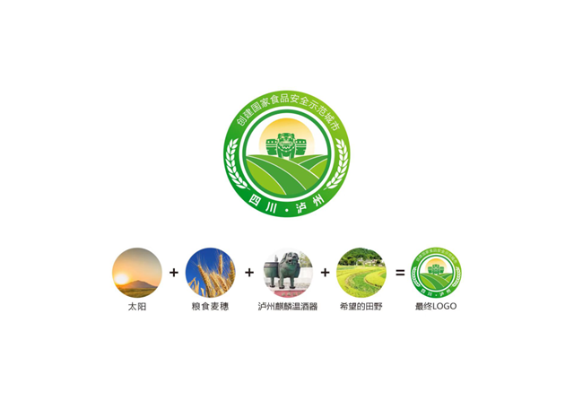 泸州市创建国家食品安全示范城市LOGO出炉了!(图2) 微信图片_20221026085257.png