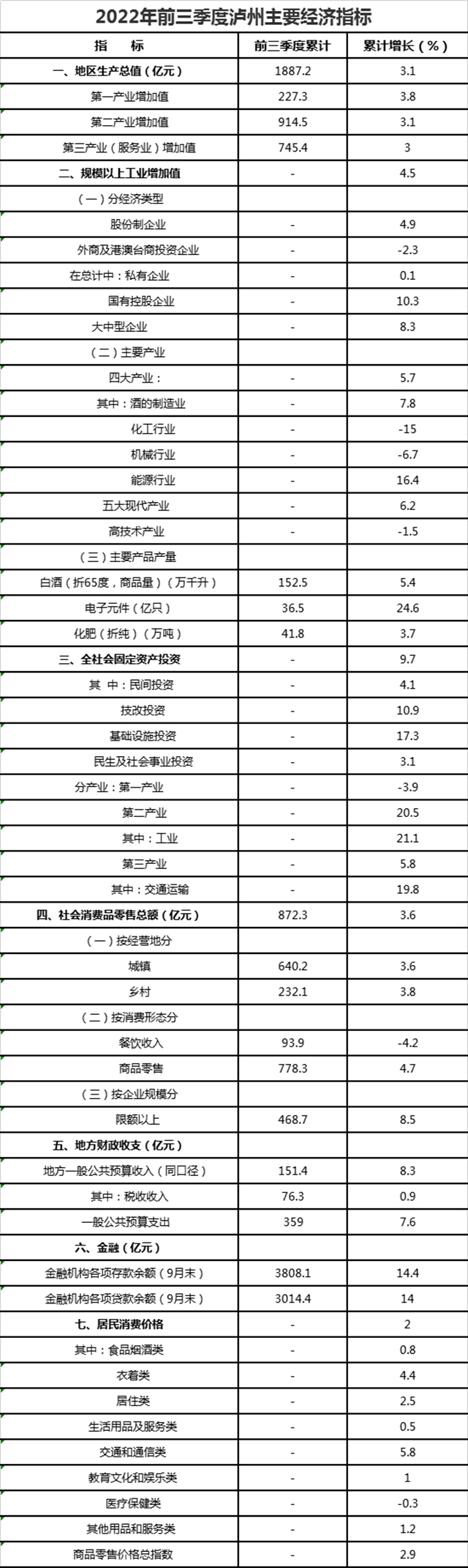 经济4.jpg