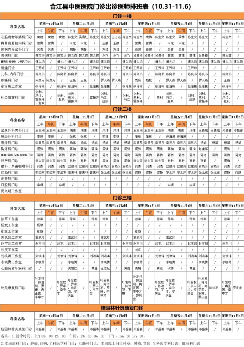 合江县中医医院本周最新门诊坐诊信息！