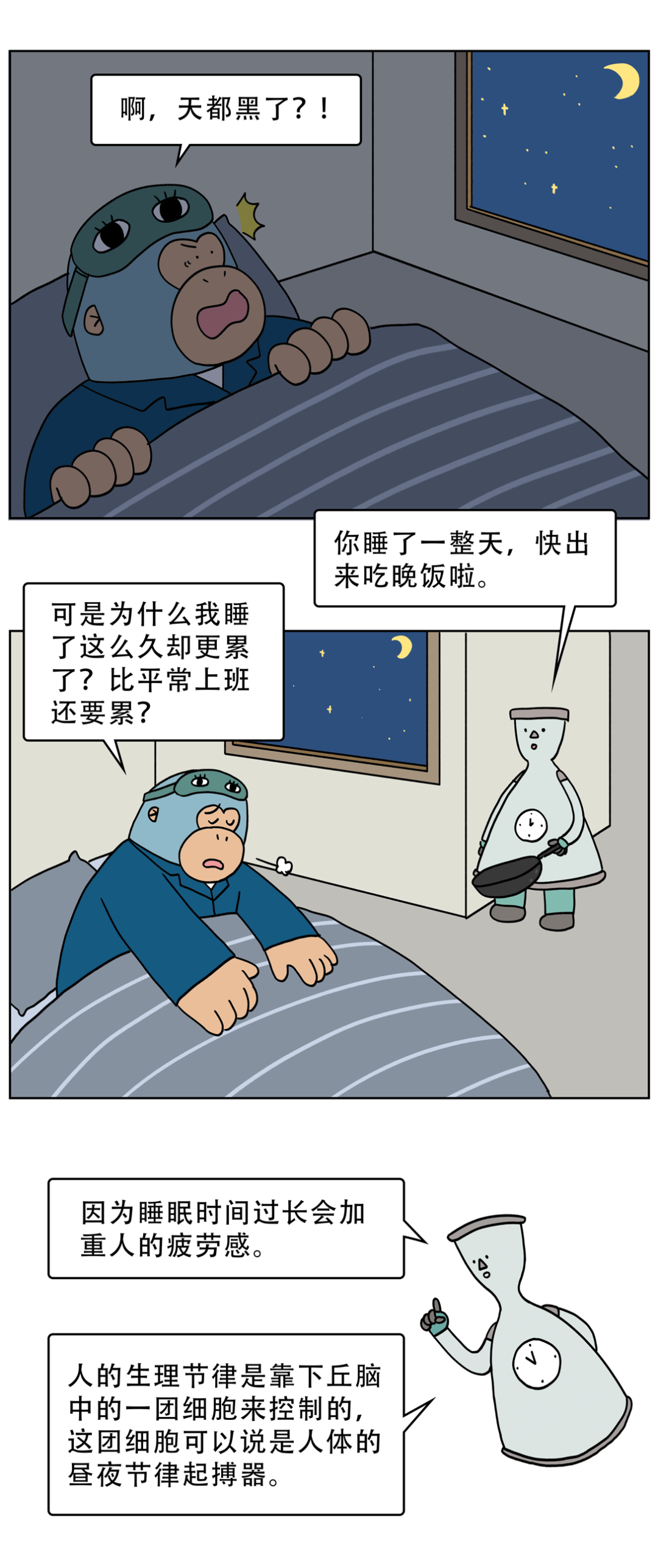 【分享】为什么周末躺一天，却比平常还累？