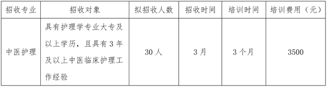 【扩散】又招人,30名!(图2) 招人2.jpg